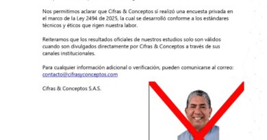 ESTARÍAN MANIPULANDO ENCUESTAS FALSAS…